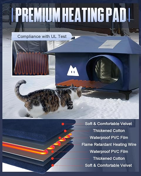 HEATED OUTDOOR CAT HOUSE FOR OUTSIDE CAT IN WINTER,UPGRADED 100% WEATHERPROOF,SPACIOUS INTERIOR,2 DOORS,NAME POCKET,HEAVY-DUTY INSULATED FERAL CAT SHELTER FOR STRAY BARN KITTEN(BLUE,28″X16″X14.5″)