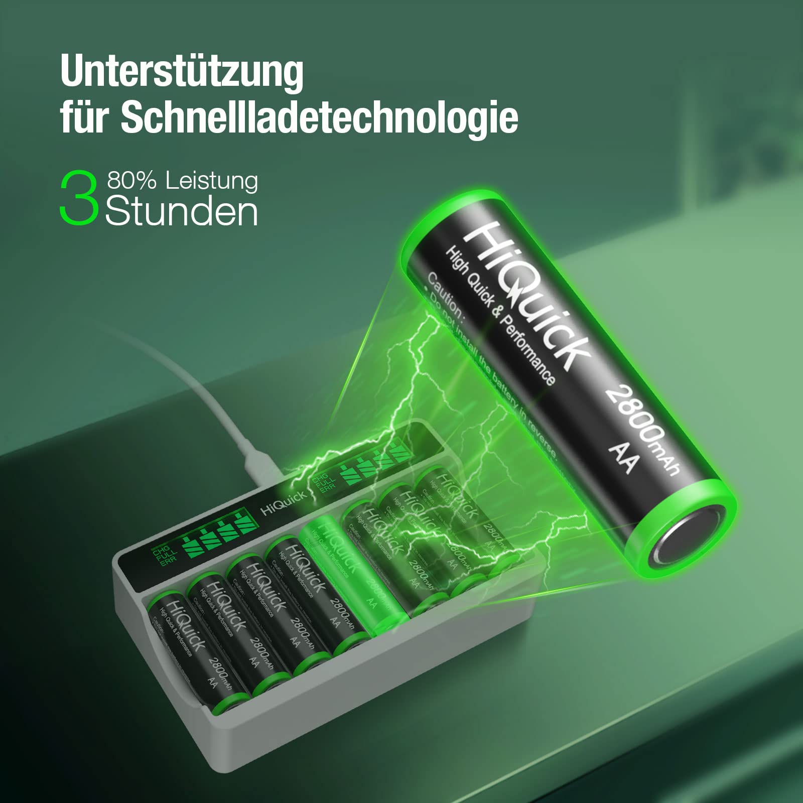 HiQuick AA Akku, NI-MH Mignon AA 2800mAh Akku, wiederaufladbare 1,2V AA batterien, 8 x Mignon AA 3