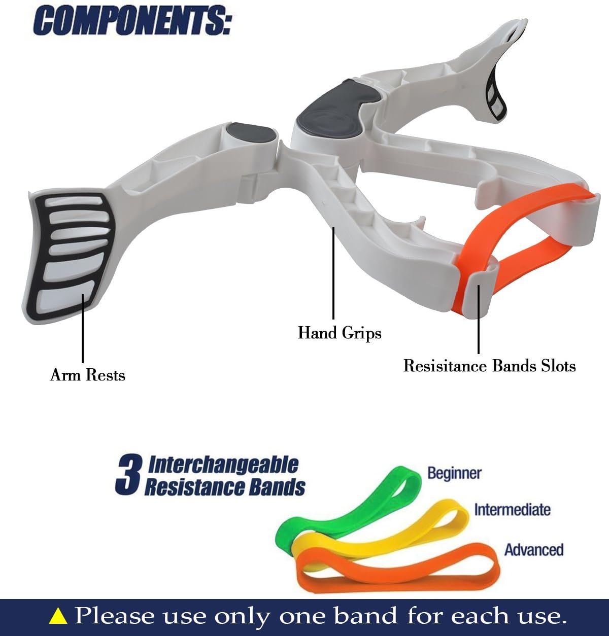 Scarmat Workout Equipment for Home Workouts Arm Machine System Excerise with 3 System Resistance Training Bands Fitness Equipment for Tones Strengthens Arms Biceps Shoulders Chest (Arm Machine) : Sports & Outdoors