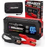 Bullseye SafetyXL 1000A Car Battery Jump Starter Portable, 12V | Spark + Reverse Polarity Protection, 1800 mAh, Rechargeable 