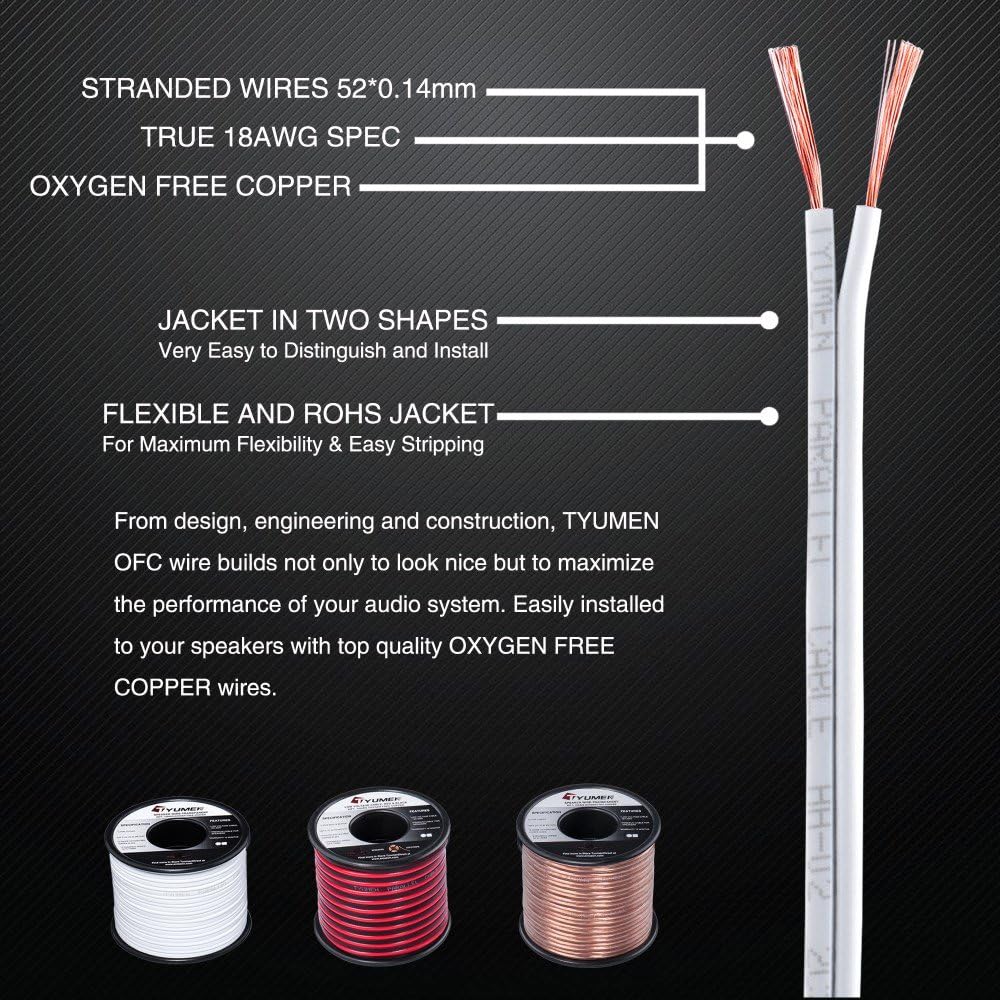 TYUMEN 18 AWG Gauge 2 Conductor Stranded 40 FT Roll Speaker Zip Wire Car Home Audio Cable, 99.95% Oxygen Free Copper Wires, White: Car Electronics
