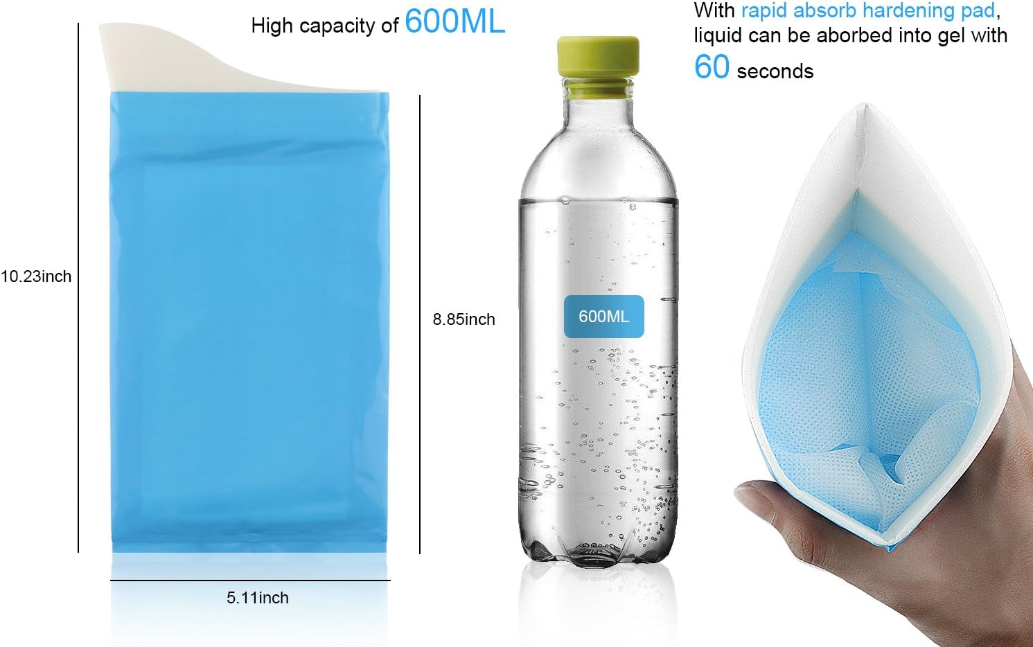 GGBuy Disposable Urine Bags Camping Pee Bags for Travel Urinal Toilet Super Absorbent Traffic Jam Emergency Portable Urine Bag Pee Bags Car Toilet for Men Women Children Brief Relief, 10 Pcs : Sports & Outdoors