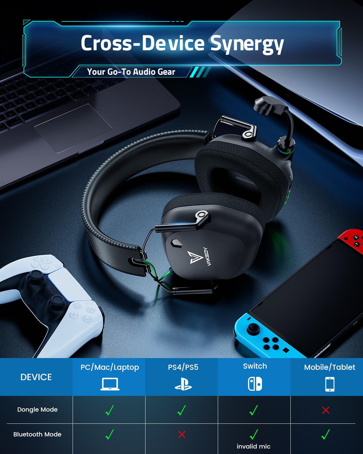 Vakedy Wireless Gaming Headset for PC, PS5, PS4, Mac, Switch, 2.4GHz USB Dongle Headphones with Mic, Bluetooth 5.4, 50mm Driver, Stereo Sound, Cool Lighting, 50H Battery-Black/Green