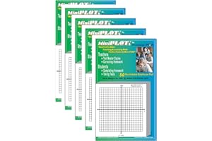 MiniPLOTs adhesive backed Graph Paper for Algebra: Five count - 3" x 3" pads - X Y axis coordinate grid templates printed on Post-It pads. 50 graphs per pad. Grid = 20x20 units. Use for homework!