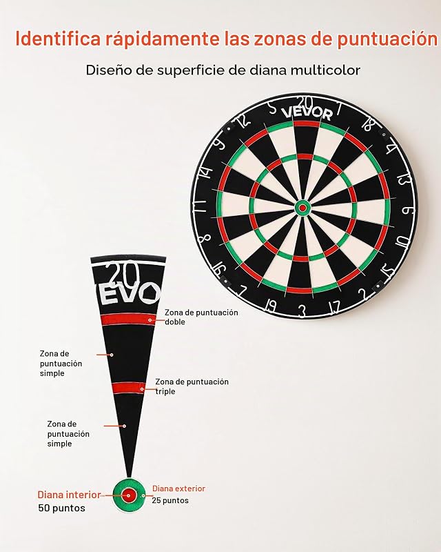 Diana de 450 mm, Profesional, Autorreparadora, Giratorio y Extraíble, de Fibra de Sisal, con Diana sin Grapas, Alambre de Cuchilla y Anillo Giratorio, Ideal para Salas de Juegos en Casa