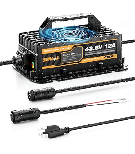 Amazon.com: Suraziki 36V Lithium Battery Charger -43.8Volt 12AMP