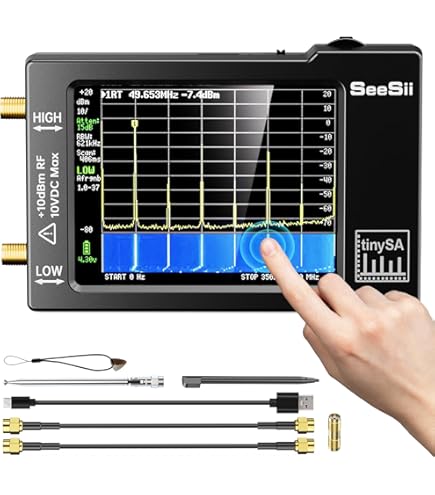Amazon.com: Comet Original CAA-500 Mark II Standing Wave Analyzer