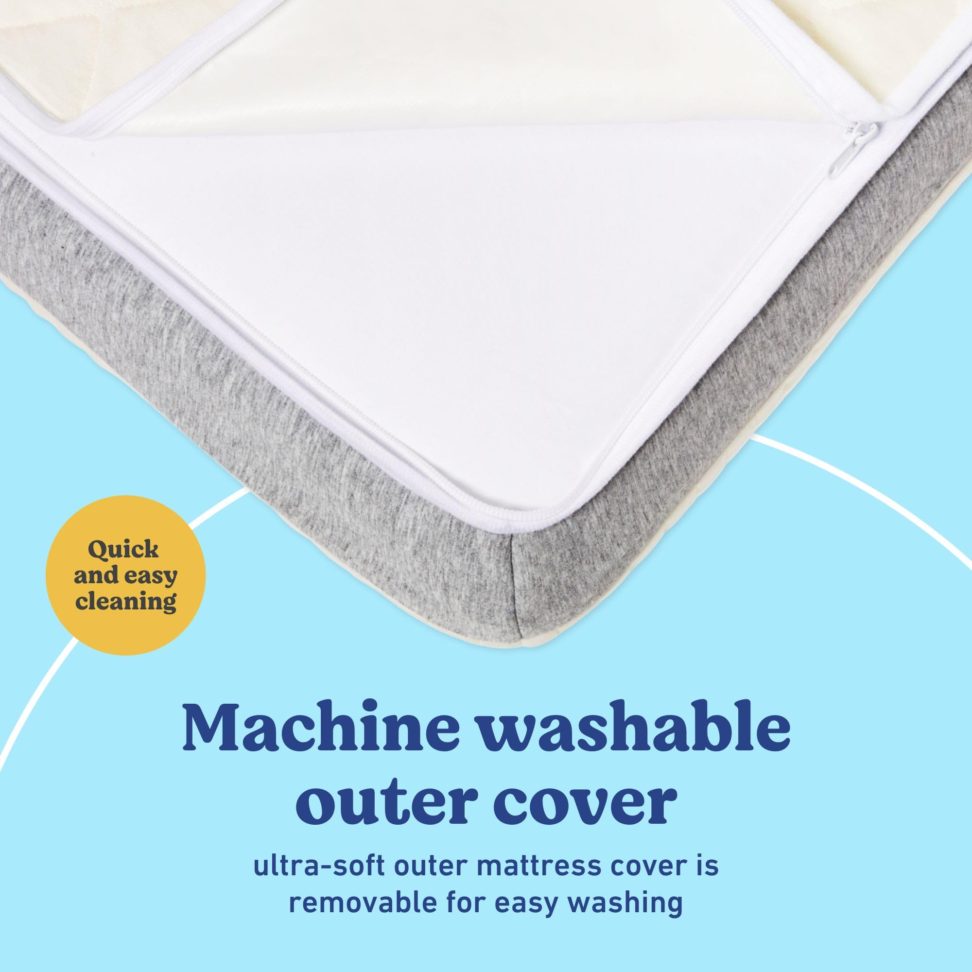 Graco Ultra 2-in-1 Premium Dual Sided Crib & Toddler Mattress - GREENGUARD Gold, CertiPUR-US Certified Foam, Machine Washable Cover with 100% Waterproof Surface, Fits Standard Crib & Toddler Beds