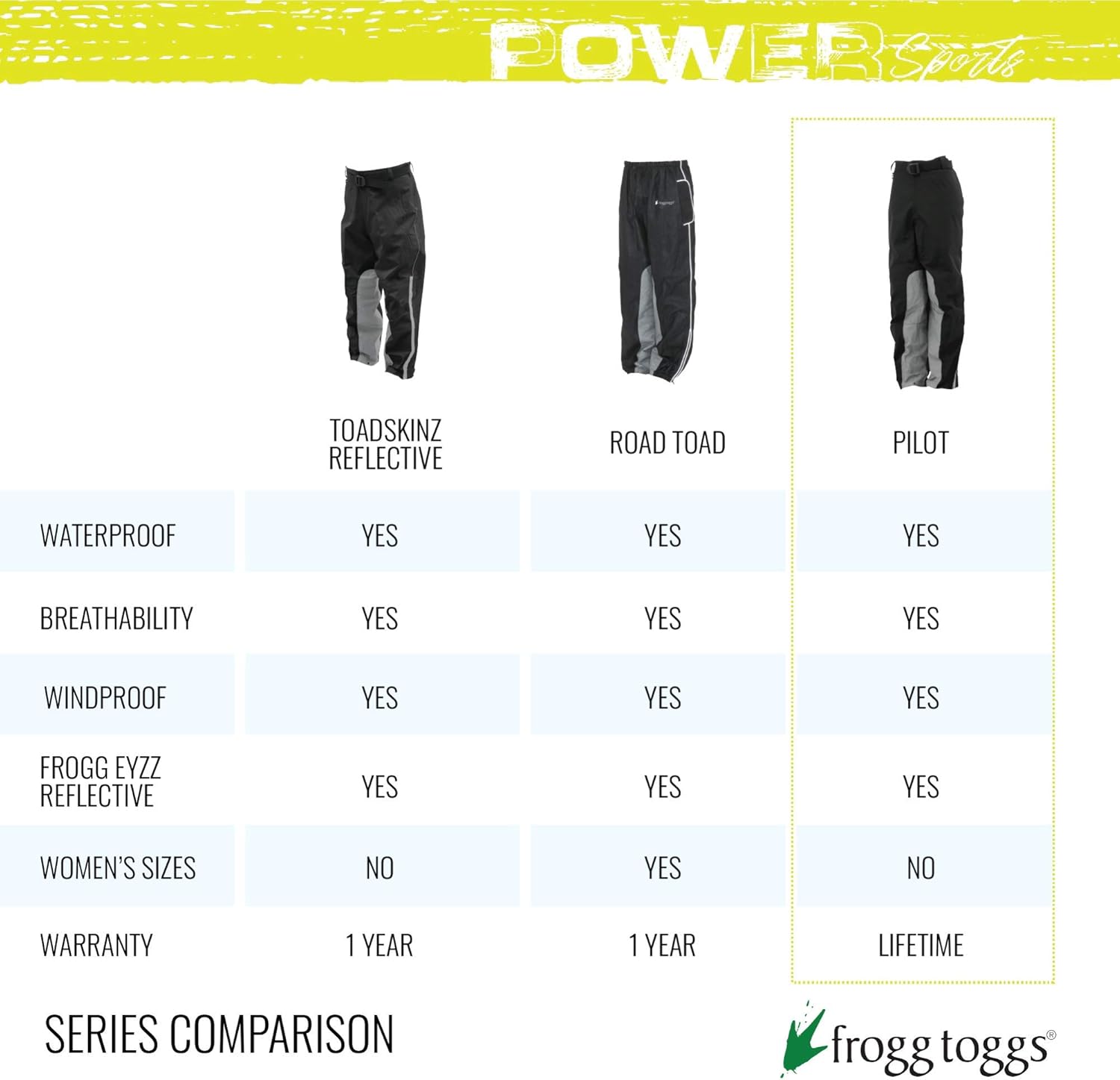 FROGG TOGGS Men's ToadSkinz Reflective Waterproof Rain Pant: Clothing