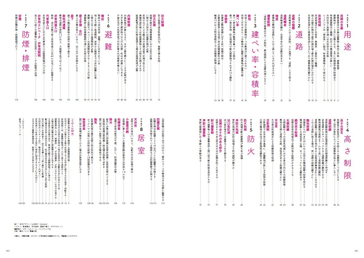 リアルイラストでスラスラわかる建築基準法 建築知識の本 ユーディーアイ確認検査 本 通販 Amazon