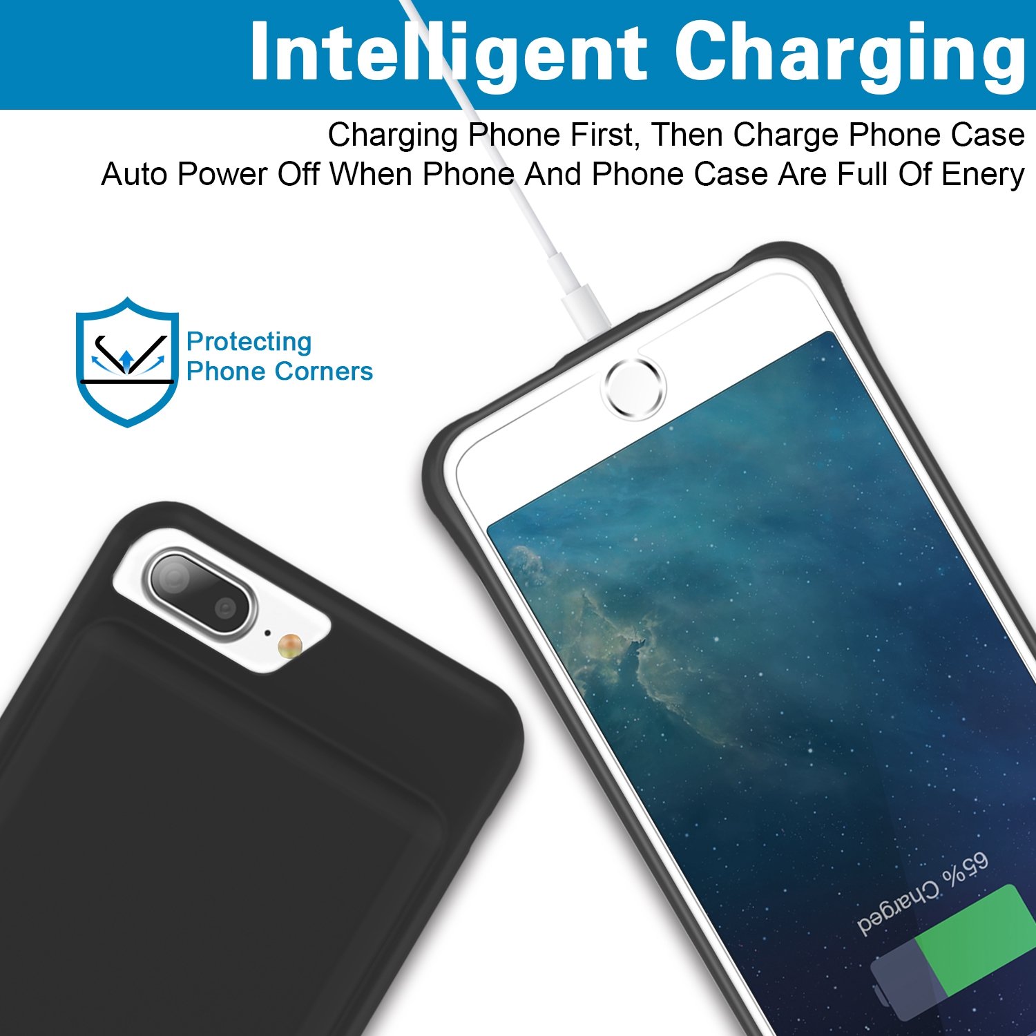 iPhone 8 Plus / 7 Plus / 6s Plus / 6 Plus Battery Case, LoHi 7000mAh Capacity Support Headphones Ultra Slim Extended Battery Rechargeable Protective Portable Charger 5.5 Inch Black