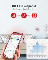 ThermoPro TP357 Bluetooth Hygrometer Mini Room Thermometer with Alerts view 6