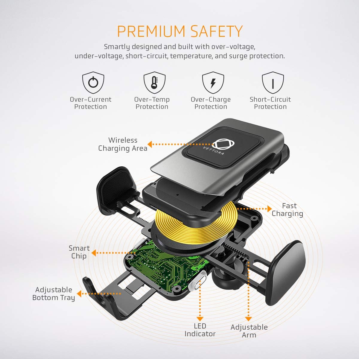 Automatic Clamping Mount Vettora Wireless Car Charger 10W/7.5W Qi Fast