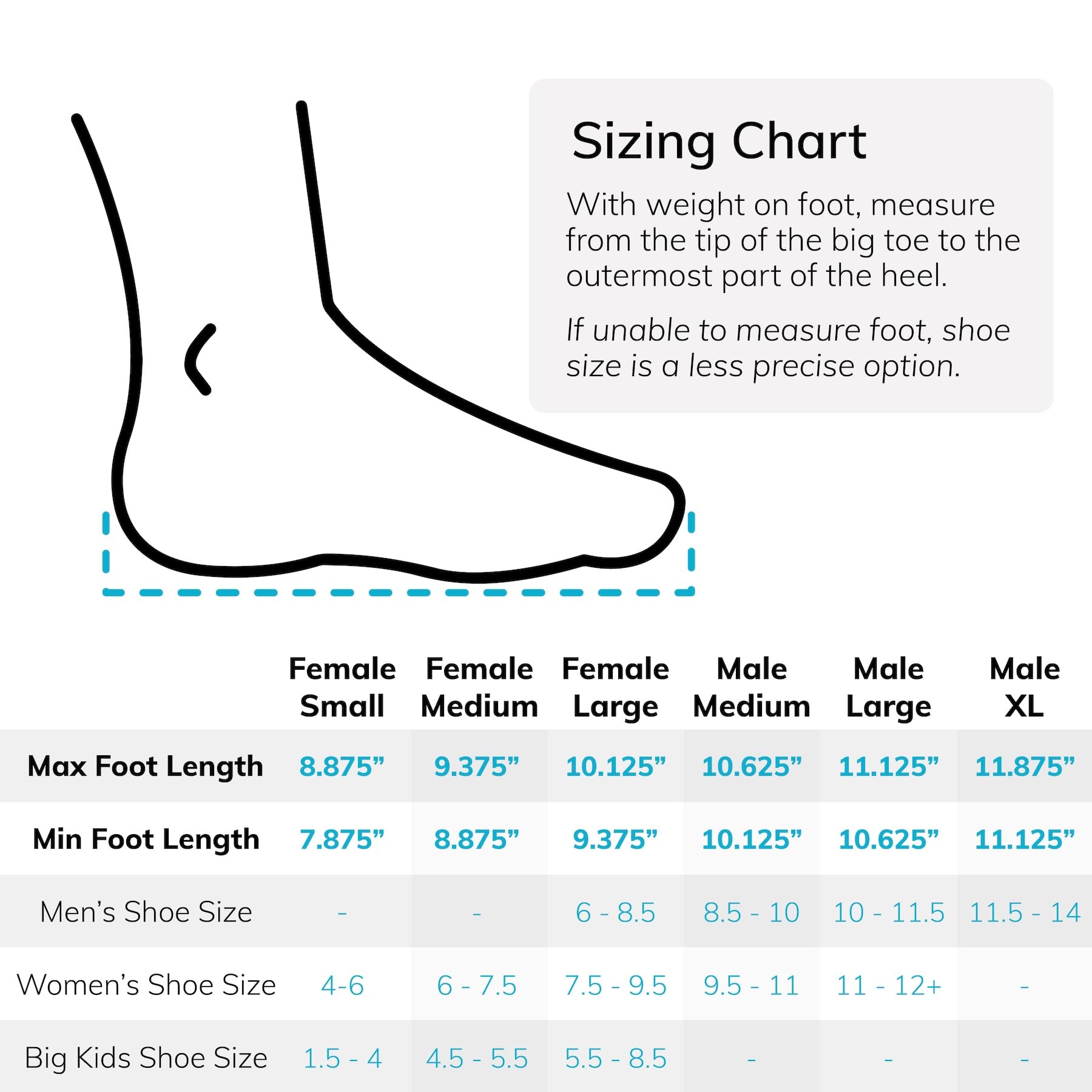 BraceAbility Post Op Shoe Foot Brace - Orthopedic Surgical Cast Shoe for Broken Toes, Injured Foot Protection, Stress Fracture Recovery Medical Boot for Men and Women - FSA HSA Eligible (M - Male)