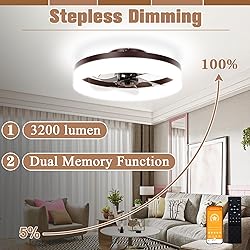 VOLISUN Low Profile Ceiling Fans with Lights and