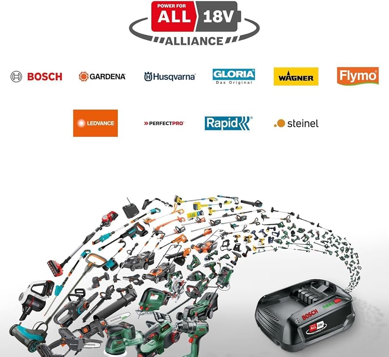 Trapano battente-avvitatore a batteria UniversalImpact 18V (1 Batteria, sistema 18 Volt, in Valigetta) – Amazon Exclusive