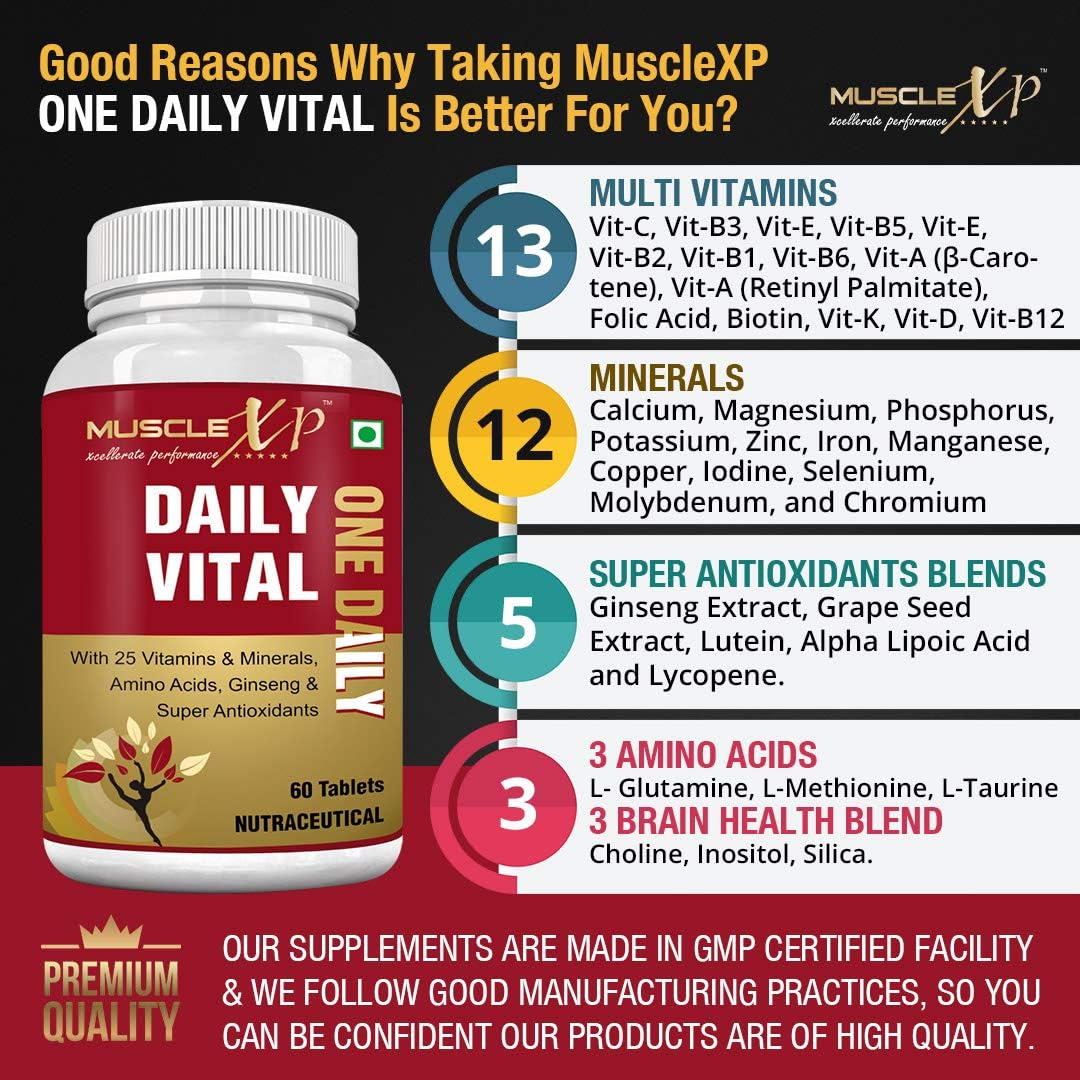 MuscleXP Daily Vital Multivitamin 60 Tablets with 25 Vitamins