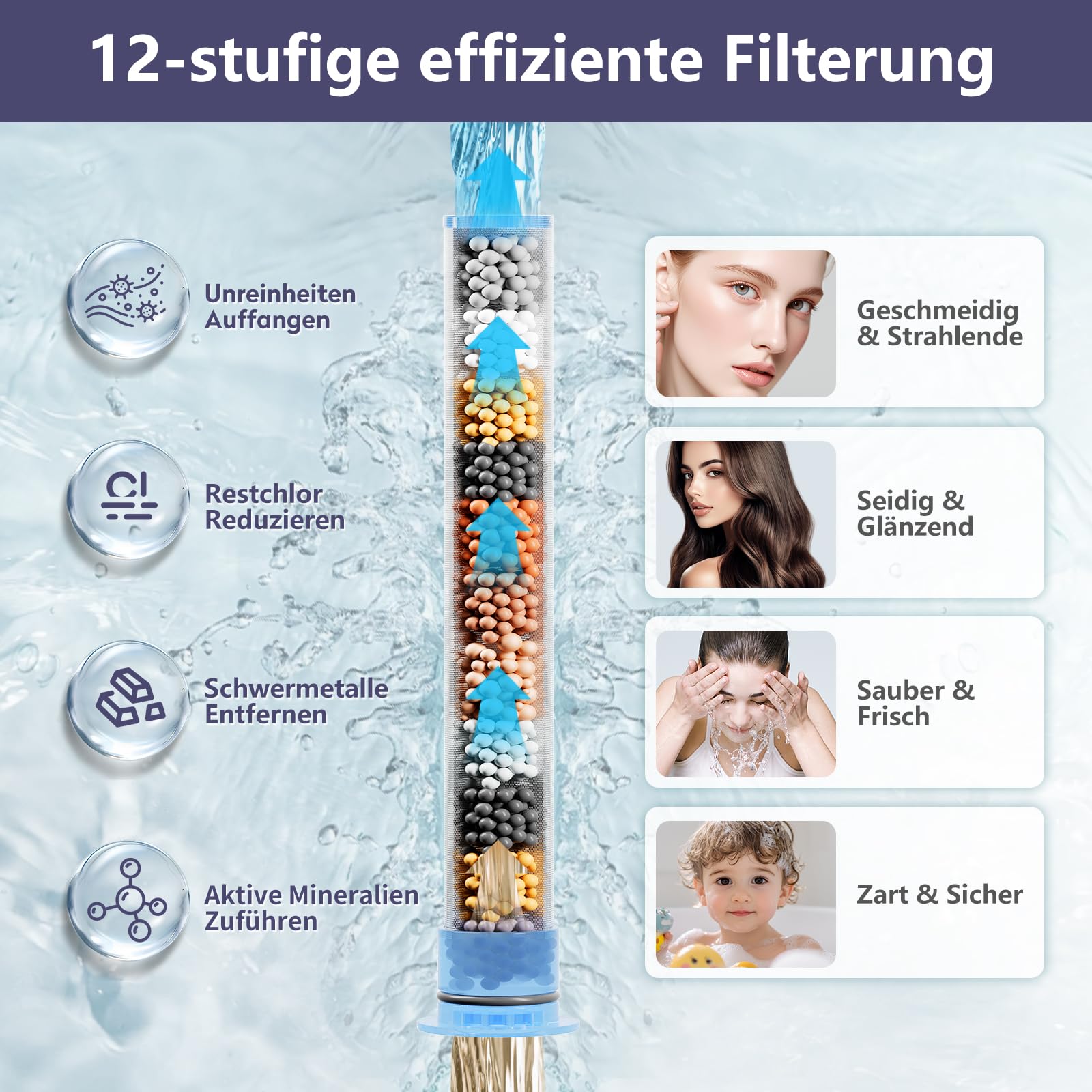 KAIYING Duschkopf mit Filter Gegen Kalk, Schlauch & Halterung (Chrome) 4