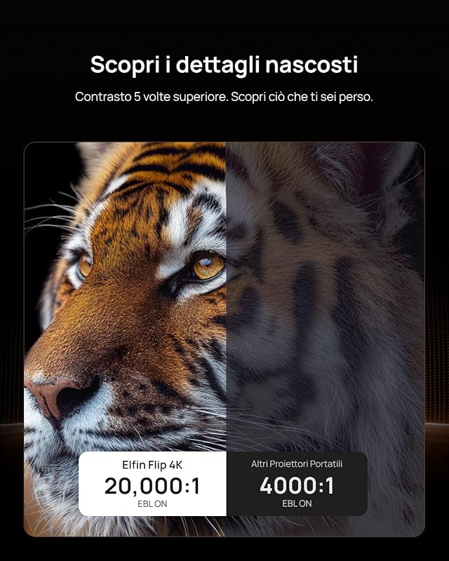 Elfin Flip 4K Proiettore Portatile, RGB Laser Triple, 1600 ISO Lumen