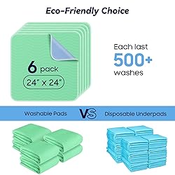 6 Pack 24” x 24” Extra Heavy Absorbency