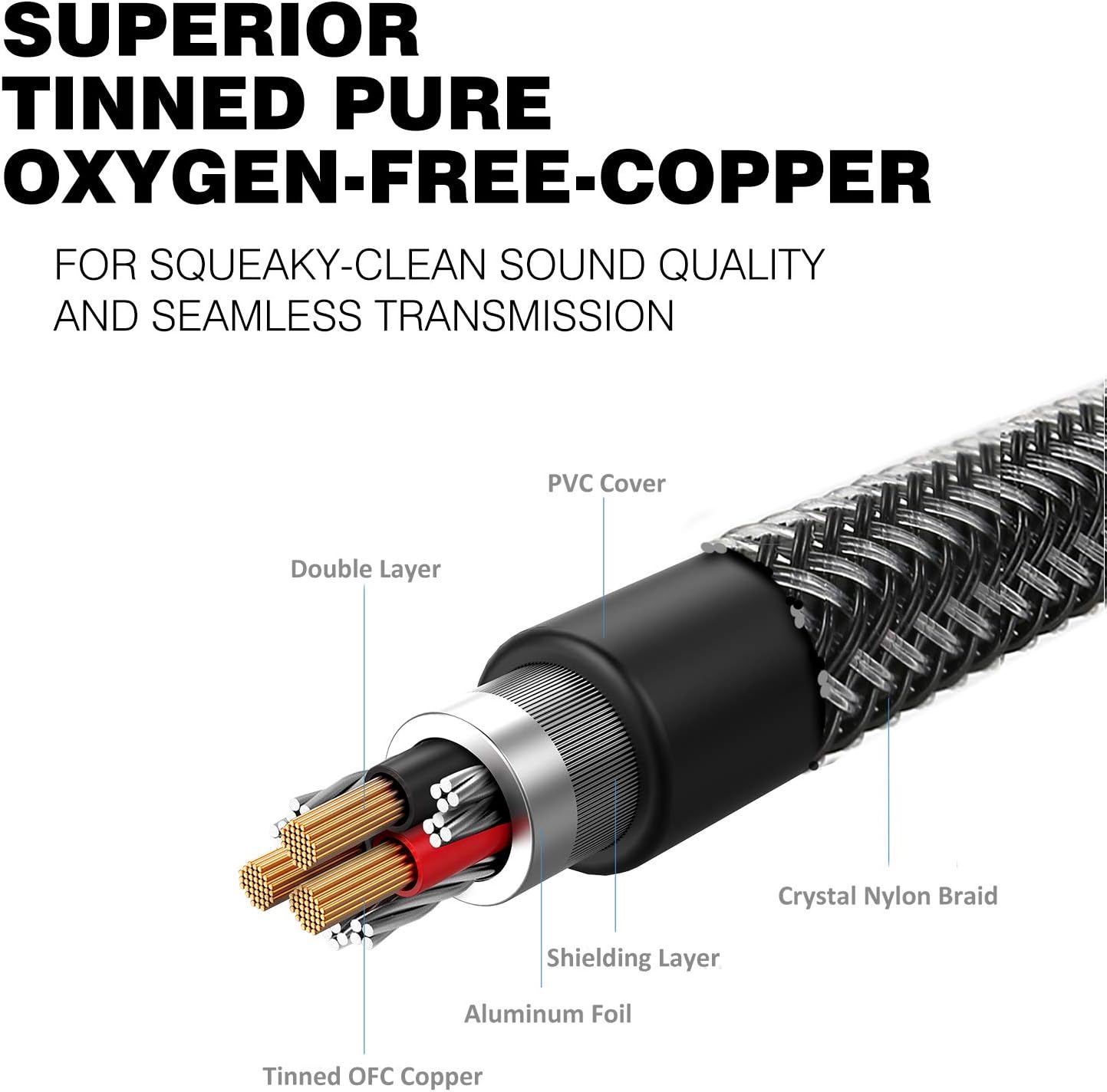 DuKabel Headphone Extension Cable, 3.5mm Male to Female Stereo Audio Cable Lossless Audio Sound Premium Audio Cord Extension Cable Gold Plated Jack & Strong Nylon Braided - Top Series (4ft/1.2m): Home Audio & Theater