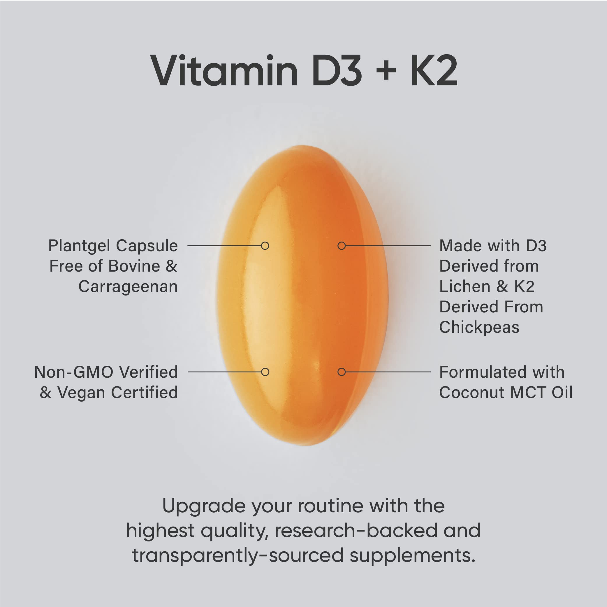 Sports Research Vitamin D3 + K2 with 5000iu of PlantBased D3 & 100mcg