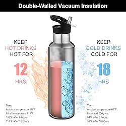 Neihepal 24oz Insulated Water Bottles Bulk 2
