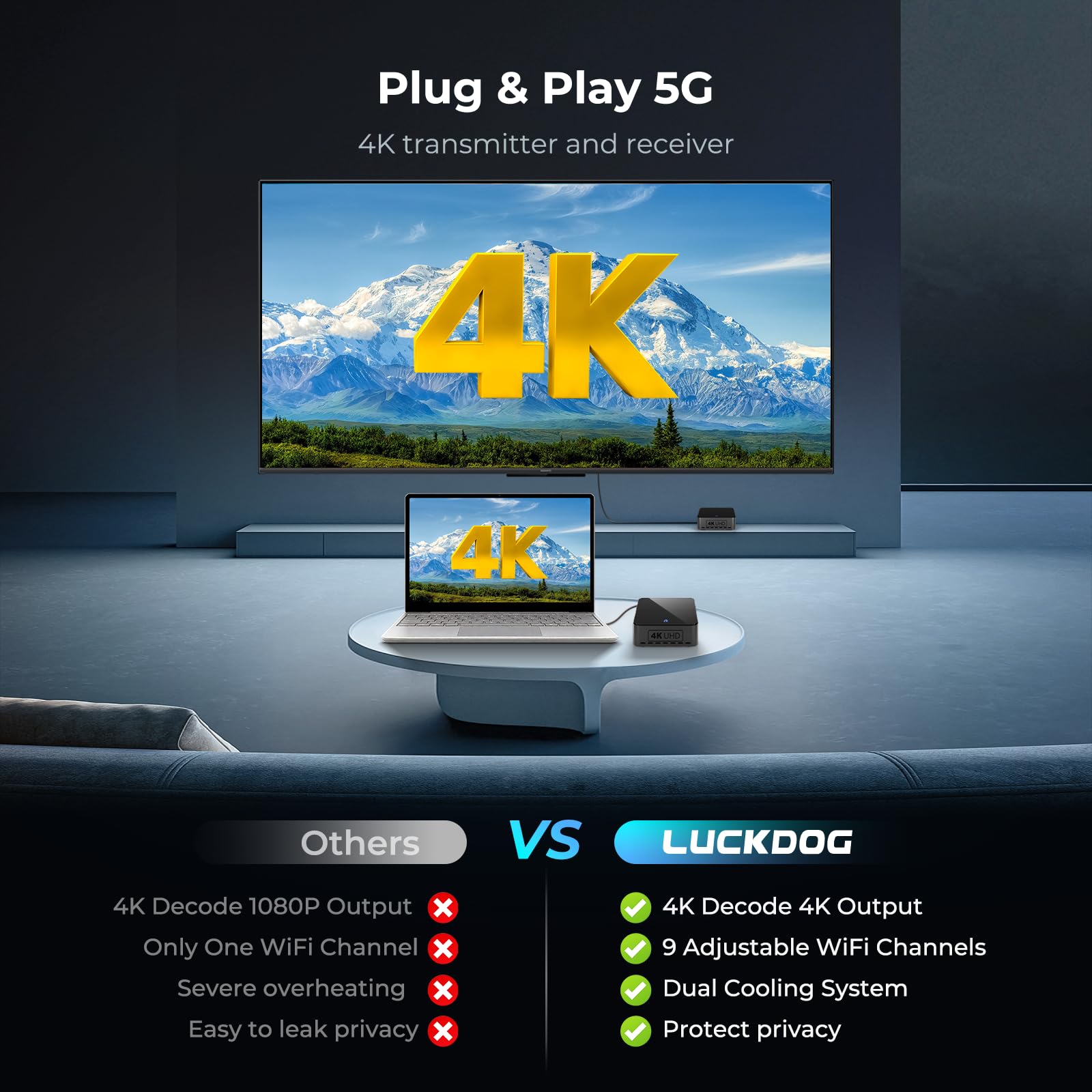 Wireless HDMI Transmitter and Receiver 4K 30Hz, 400FT/120M Long Range, 9 Adjustable Channels, 1TX to 3RX– Stream HD Video/Audio from Laptop, PC, Camera to TV, Projector, Monitor