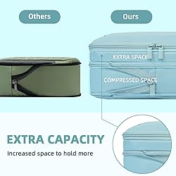 BAGAIL 4 Set/6 Set/8 Set Compression Packing Cubes