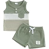 Madjtlqy Toddler Baby Boy Clothes Sleeveless Vest Tank Tops Jogger Shorts Sets 2Pcs Cute Infant Boys Summer Casual Outfits