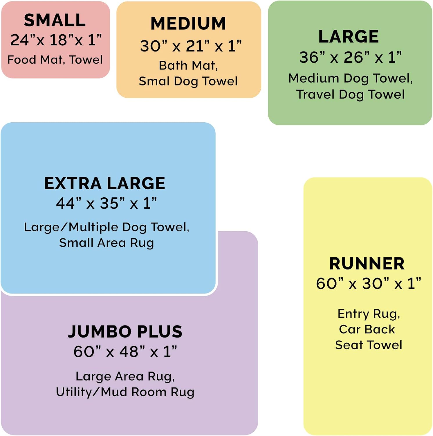 Furhaven Pet Dog Mat - Muddy Paws Absorbent Chenille Shammy Bath Towel and Food Mat Rug for Dogs and Cats, Charcoal (Gray), Runner : Pet Supplies