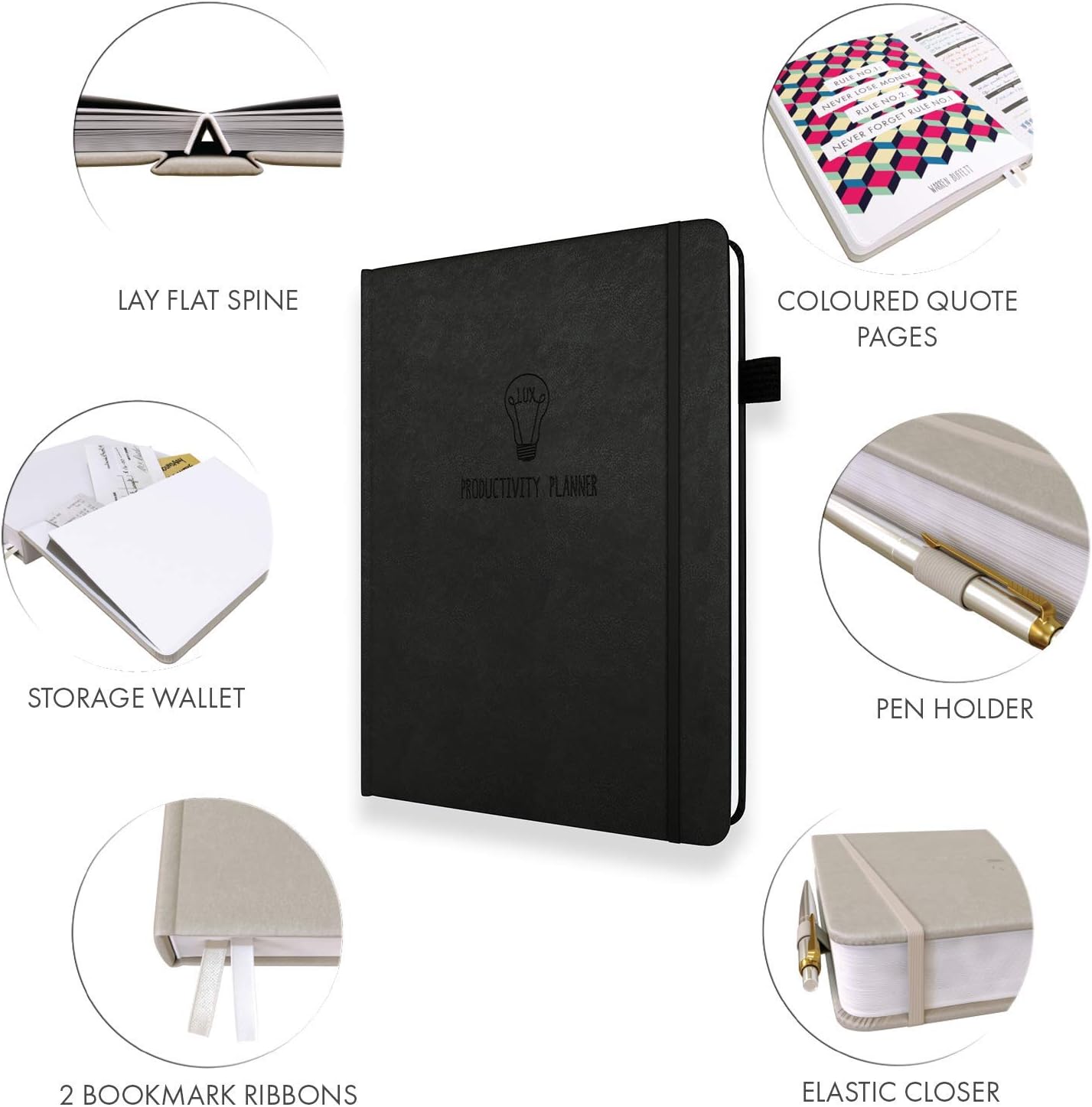 Daily Planner & appointment diary, Gratitude journal, wellness journal & Undated weekly planners and organisers - Image 4