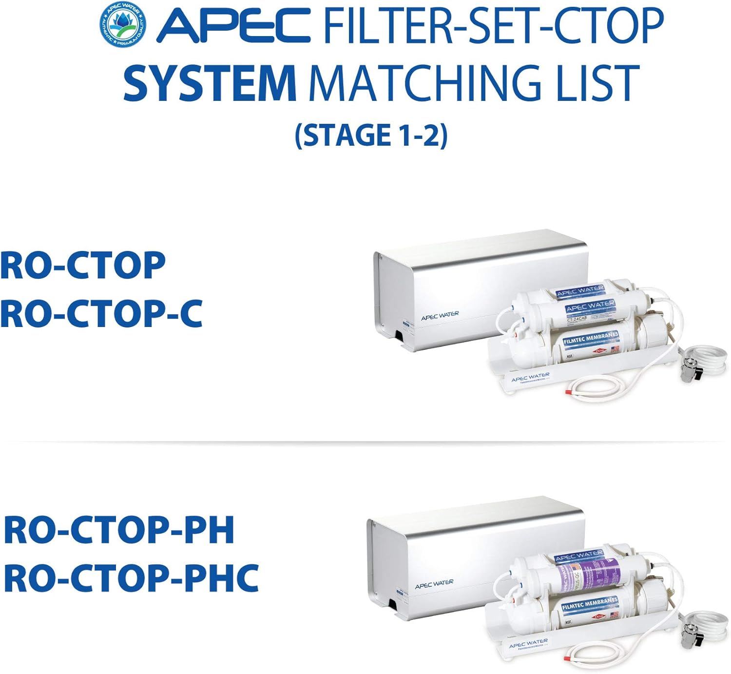 APEC Water Systems FILTER-SET-CTOP US Made Double Capacity Replacement Filter Set For Ultimate Series Countertop Reverse Osmosis Water Filter System Stage 1-2: Home Improvement
