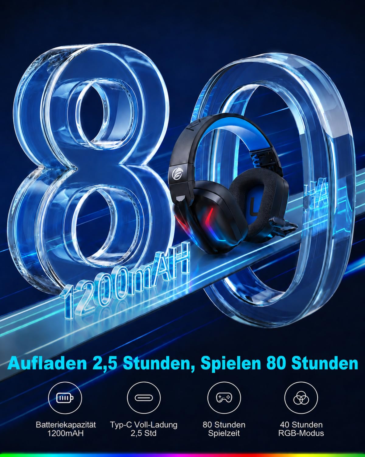 Fachixy Wireless Gaming Headset mit Mikrofon für PS5, PS4, PC, Switch, Mac und Laptop, 2,4GHz Low Latency USB & Bluetooth, faltbar mit LED-Licht, Surround Sound und 80 Std. Akkulaufzeit 4
