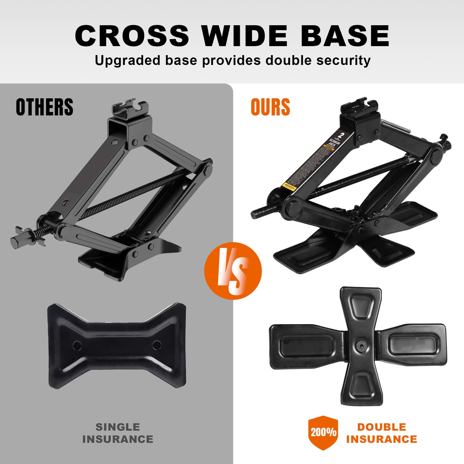 BIG RED AST10202SR Torin Wide Base Cross Car Scissor Jack: Steel Portable Quick Lift Tire Jacks Include Ratchet Wrench for Car, Truck, Sedans and MPV, 1.5 Ton (3,000 lbs) Capacity, Black