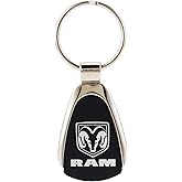 AU-TOMOTIVE GOLD Tear Drop Metal Key Ring for Dodge RAM (Black) | Au-Tomotive Gold Dodge Ram Logo Black Tear Drop Key Chain