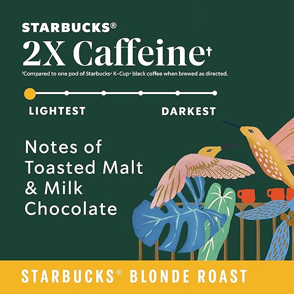 STARBUCKS K-CUP COFFEE PODS, STARBUCKS BLONDE ROAST COFFEE WITH 2X CAFFEINE VERANDA BLEND FOR KEURIG COFFEE MAKERS, 100% ARABICA, 1 BOX (10 PODS)