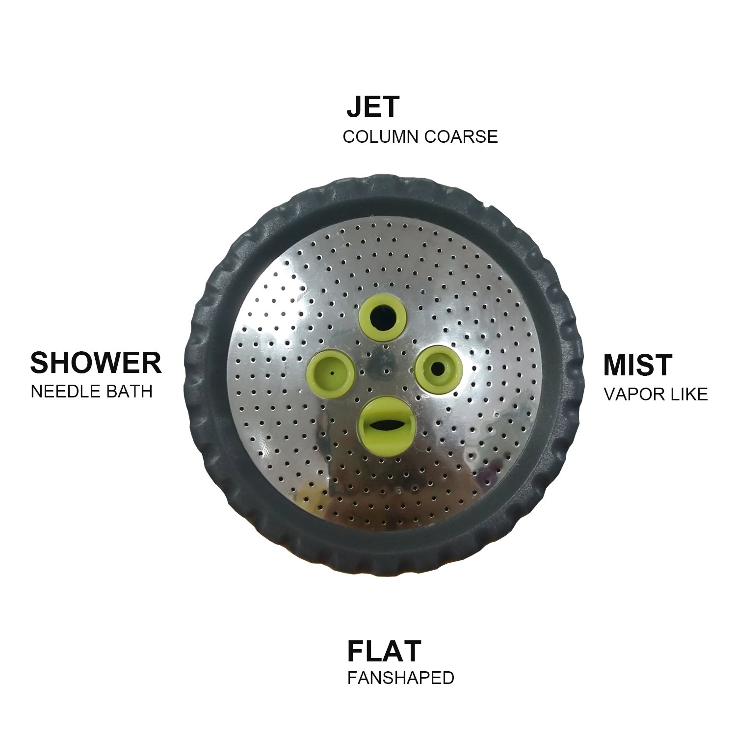 Garden Hose Nozzle, EVERTOP 4 Pattern Hand Sprayer Nozzles Water Spray Pistol with Quick Connectors for Lawn and Garden Watering …