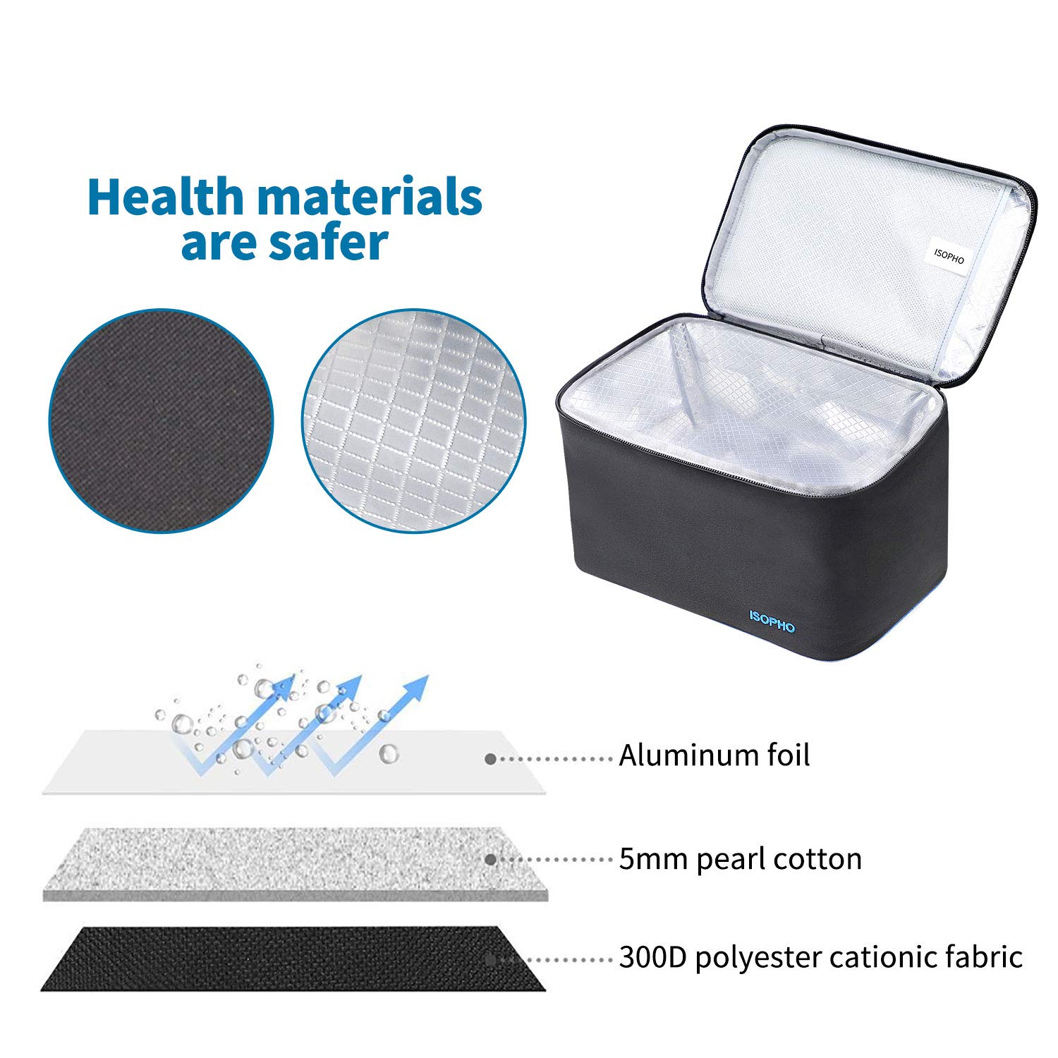 Cool Lunch Bag ISOPHO Picnic Cool Bag 7L Lunch Box for Adults/Men/Women/Kids, Leakproof Insulated Lunch Bag for Work, School, Camping, Black and Light Portable Adjustable Shoulder Strap