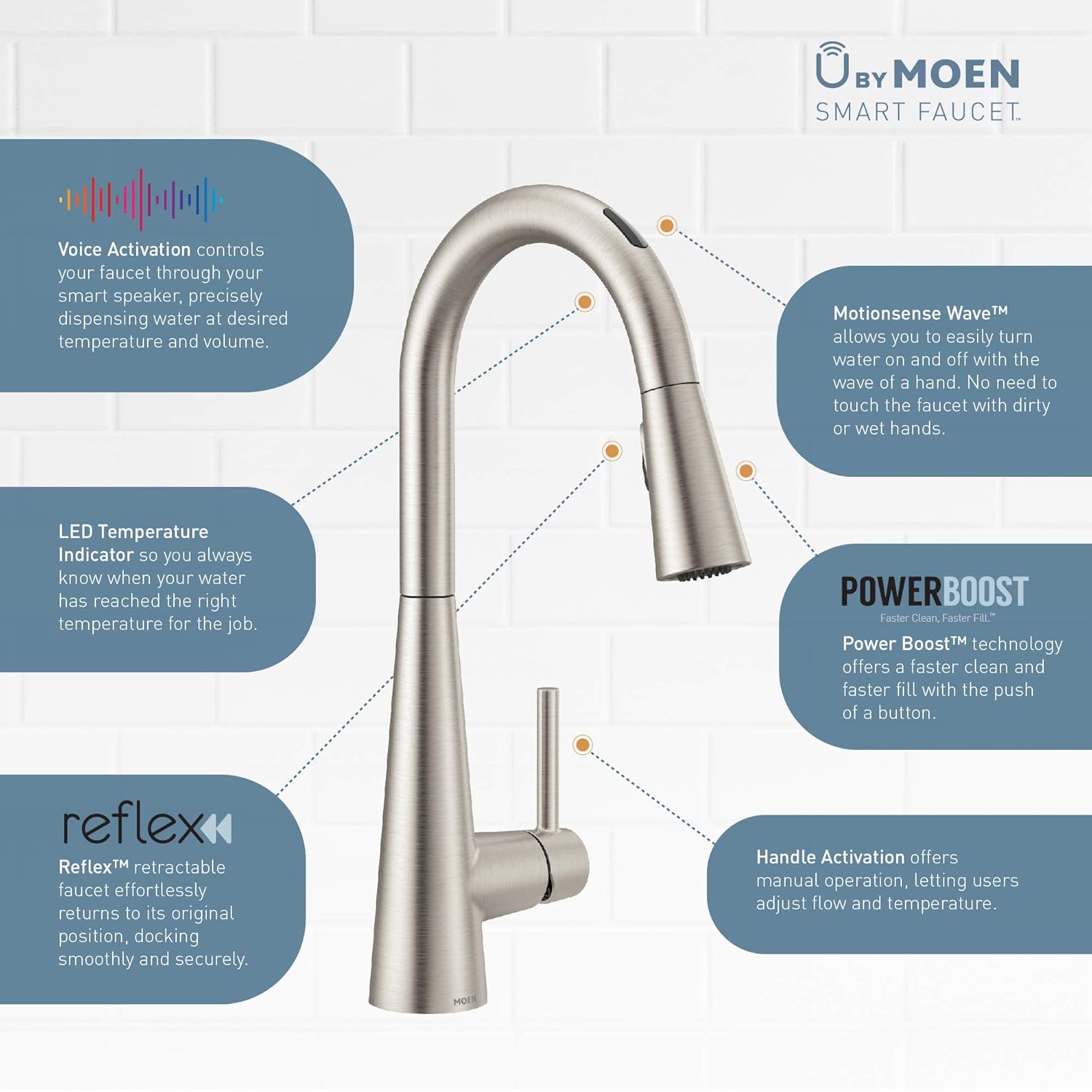 Moen 7864BLS Sleek OneHandle High Arc Pulldown Modern Kitchen Faucet