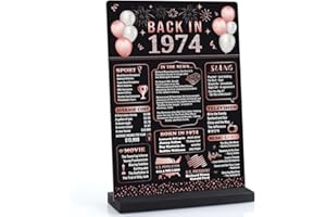 Jettryran 50th Birthday Decorations for Women, Happy Birthday Party Decor Supplies, Vintage-50 Years Old Anniversary 1974 Poster for Her Rose Gold Back in 1974 Acrylic Table Sign with Wooden Stand