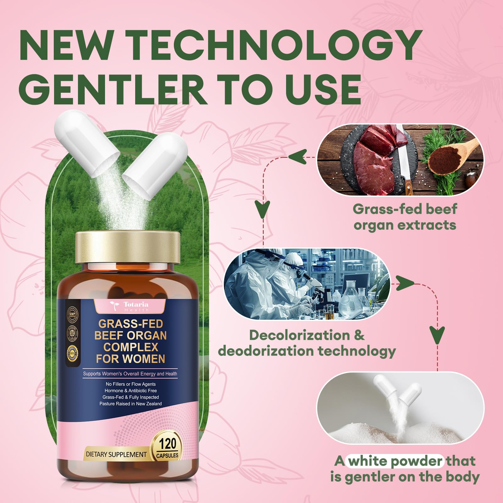 Beef Organ Supplement for Women - Beef Liver, Kidney, Heart,Uterus Tissue - Balance Hormones & Women's Overall Energy - Grass Fed, Pasture Raised - Natural Iron Supplement with Folate - 120 Capsules