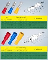 Bolatus 100Pcs Red Bullet Connectors Terminal Insulated Male Female Quick Splice view 4