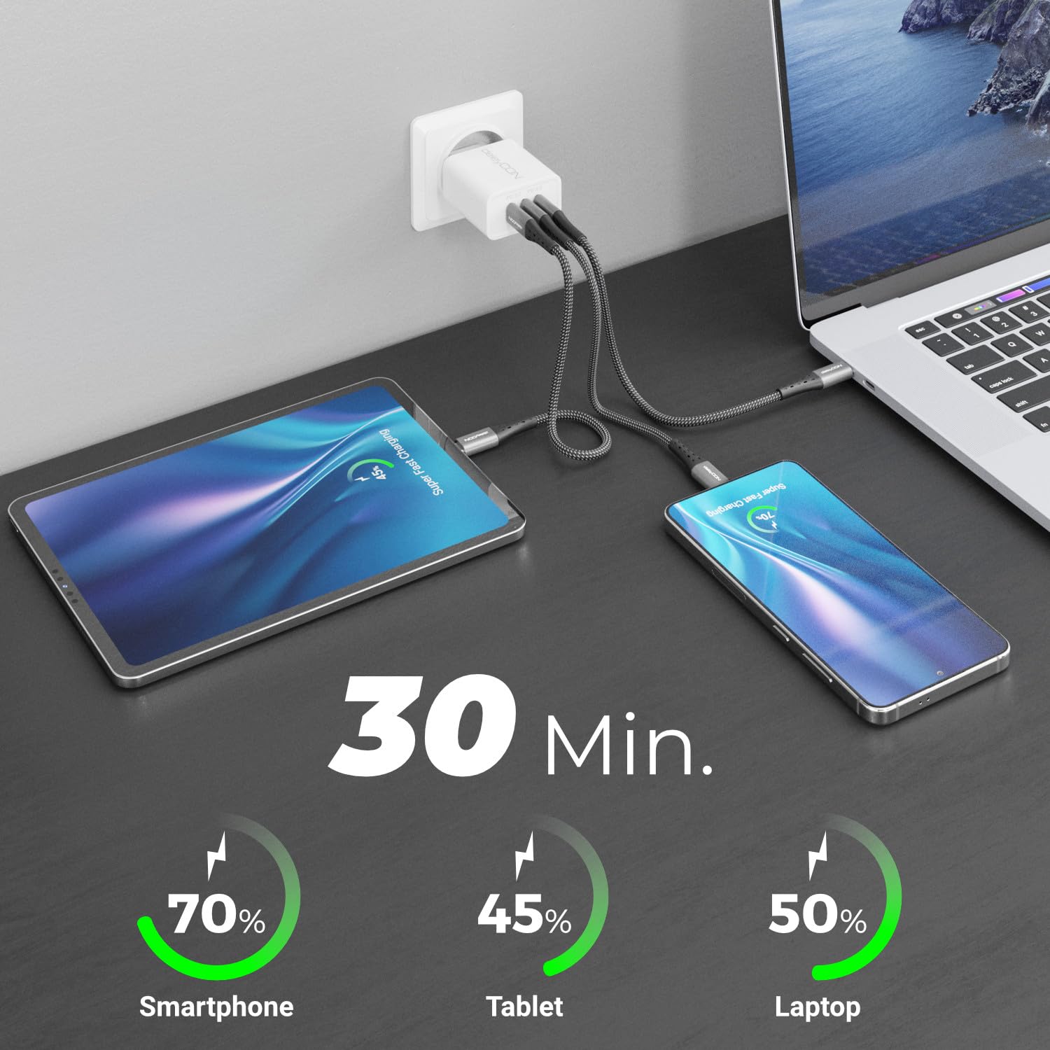 deleyCON 1,5m USB C Kabel PD3.0 (100W Schnellladekabel + Datenkabel 5 Gbit/s) Ladekabel USB-C auf USB-C für iPhone 17 16 15 Pro Max Air Galaxy S25 S24 S23 Pixel iPad Pro MacBook Air Tablets Switch PS5 2