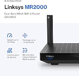 Linksys Hydra 6 AX3000 Dual Band Mesh WiFi 6 Router Gaming Router view 2