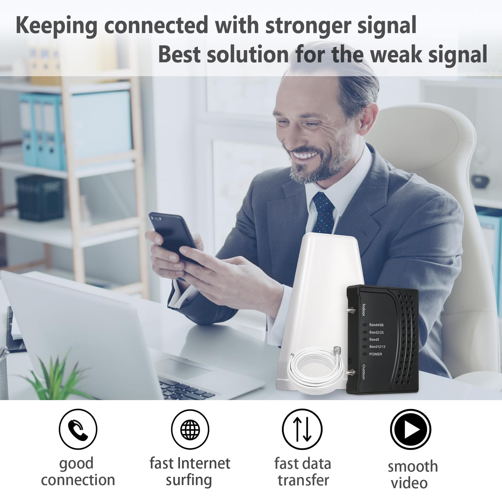 Cell Phone Booster for Home & Office,Up to 2,000 sq ft,Cell Phone Signal Booster with Band 66/25/2/4/5/12/13/17,Boost 5G 4G Data for All U.S. Carriers FCC Approved Cell Booster