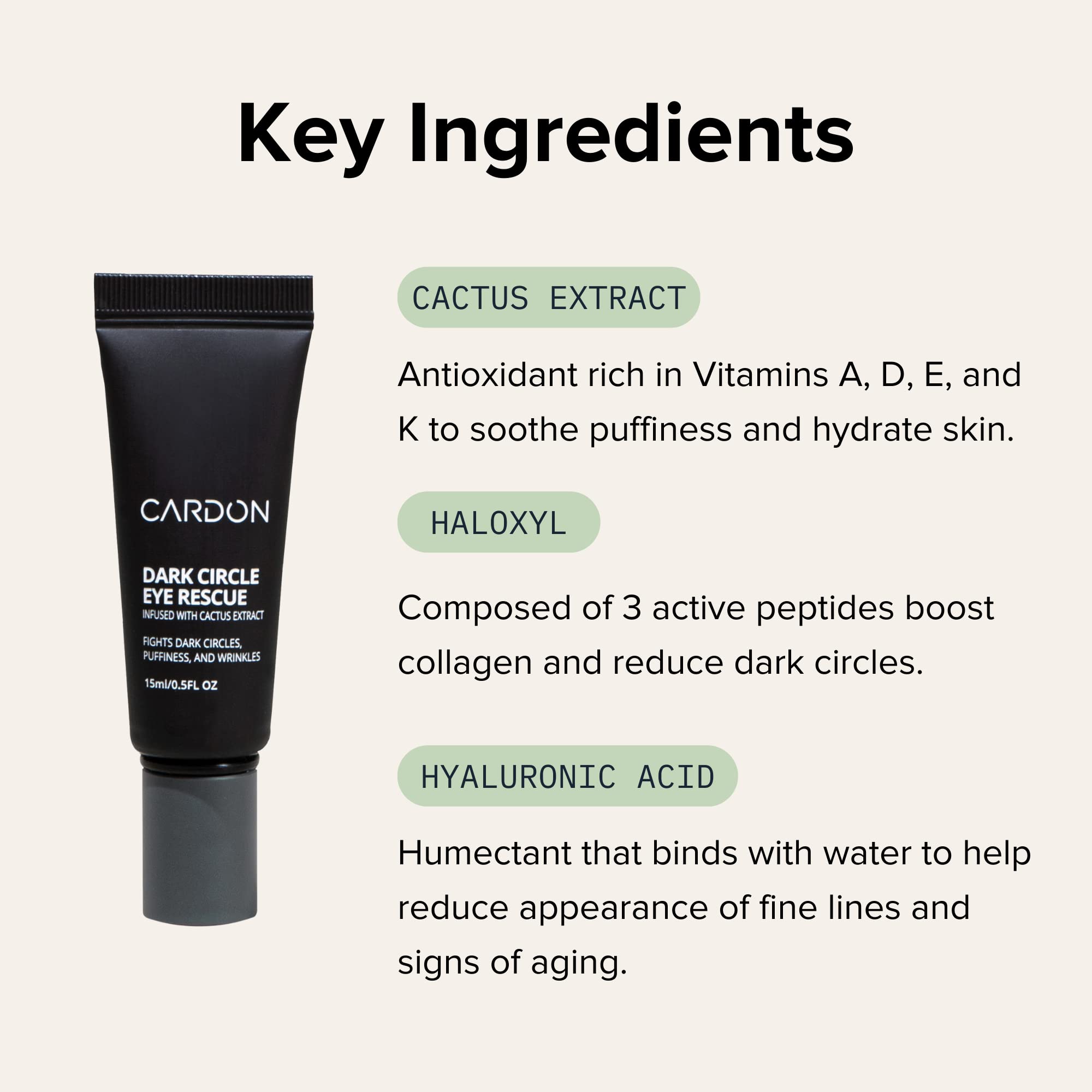 Cardon | Dark Circle Rescue for Men and Women | Under Eye Roller Eye Stick Massager for Puffy Eyes, Dark Circles, Bags, Wrinkles | Made with Peptides, Niacinamide, Hyaluronic Acid