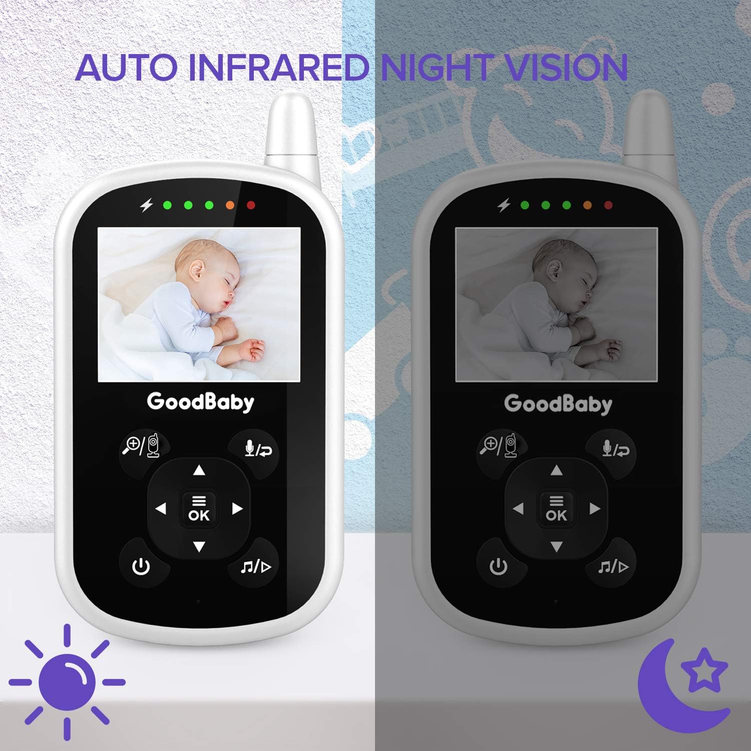Video Baby Monitor with Camera and Audio - Auto Night Vision,Two-Way Talk, Temperature Monitor, VOX Mode, Lullabies, 960ft Range and Long Battery Life: Camera & Photo