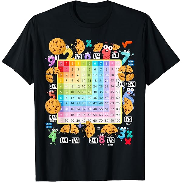 Amazon.com: Maths Day Costume Idea Kids Teachers Pizza Slice