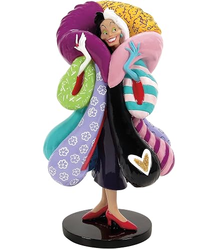 Amazon.com: Enesco Disney by Romero Britto Alice in Wonderland